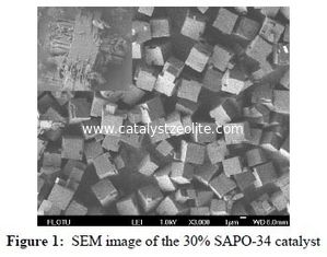 Sio2 / al2o3 22 SAPO-34 Zeolite आणविक चलनी